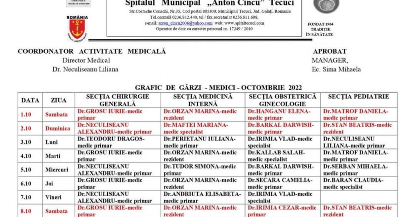 Graficul gărzilor de la spital, pe luna octombrie, a fost afișat