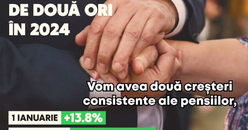 Poșta Română începe distribuirea deciziilor de recalculare a pensiilor